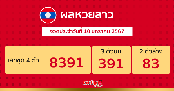 ผลหวยลาว "Laos-lottery-results"