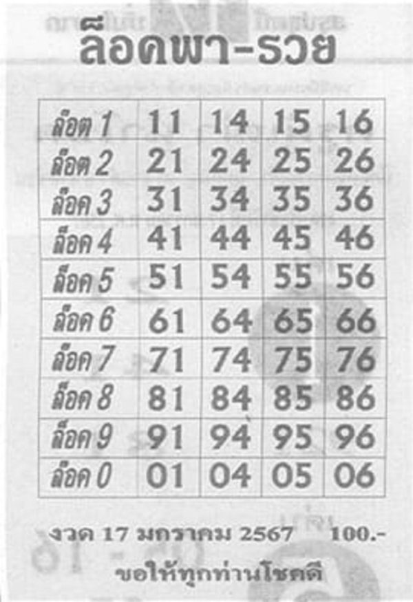 เลขล็อคพารวย 17 01 67 - "Lucky numbers for this period"