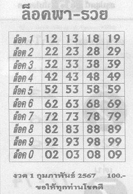 เลขล็อคพารวย - "Lucky numbers make you rich"