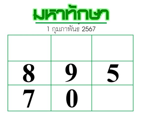 เลขมหาทักษา 1 02 67 -"Mahathaksa number"