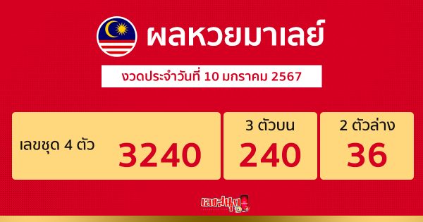 ผลหวยมาเลย์-"Malaysian lottery results"