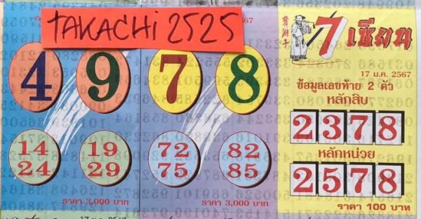 เลข 7 เซียน 17 01 67-"Number 7 Master 17 01 67"
