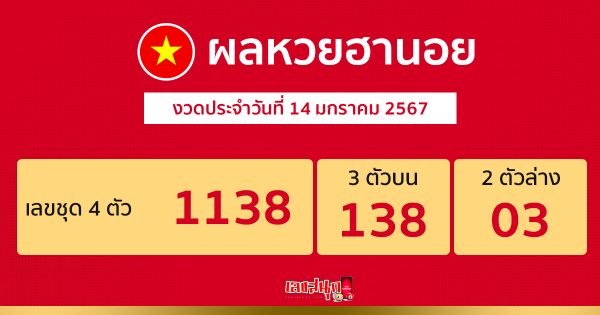 ผลหวยฮานอย 14/01/67 - "Previous Hanoi lottery results"