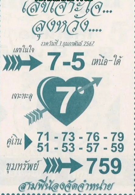 เลขวิ่ง เจาะใจลุงหวัง "Running numbers that penetrate Uncle Wang's heart"