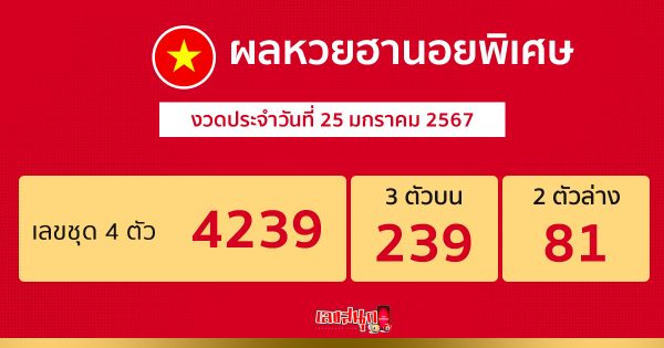 ผลหวยฮานอยพิเศษ 25/1/2567 -"Special Hanoi lottery results 25 1 2567"