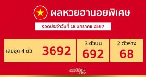 ผลหวยฮานอยพิเศษ 18/01/67-"Special Hanoi lottery results 18-1-67"