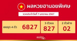 ผลหวยฮานอยพิเศษ 7/01/67-"Special Hanoi lottery results"