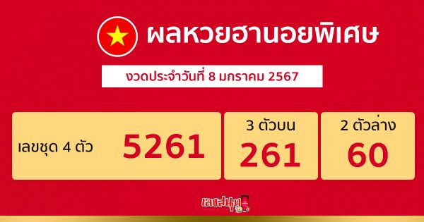 ผลหวยฮานอยพิเศษ 8/01/67 - "Special Hanoi lottery results 80167"
