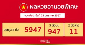 ผลหวยฮานอยพิเศษ 23/01/67-"Special Hanoi lottery results"