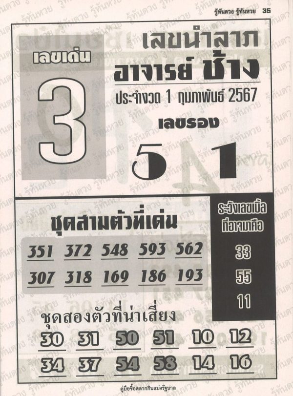อาจารย์ช้าง 1 02 67 -"Teacher Chang 1 02 67"
