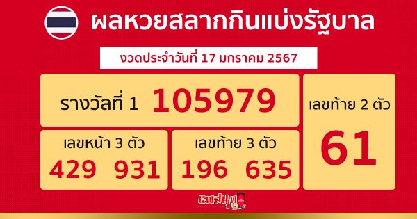 ผลหวยรัฐบาลไทย 17/01/67-"Fun number check"