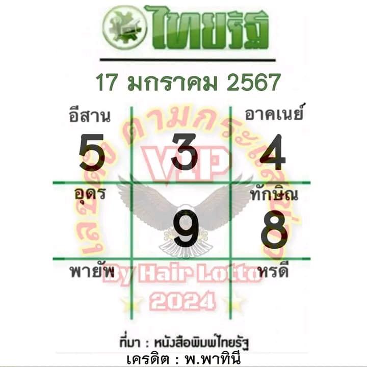 10 อันดับ เลขเด็ดงวดนี้ - "Top 10 lucky numbers this period"