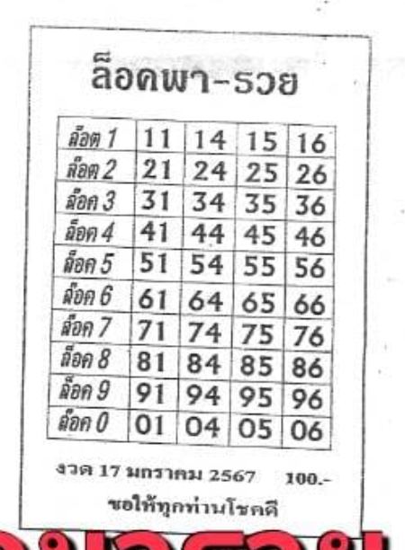 ใครให้หวยแม่นที่สุด -" Who gives the most accurate lottery results"