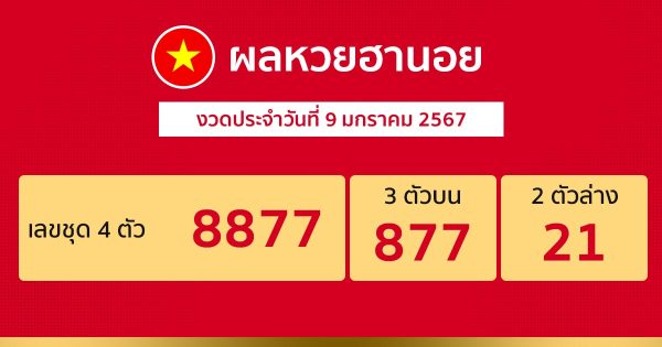 ผลหวยฮานอย 9/01/67 - " hanoi-lottery-results-9-01-67 "