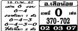 อ.เสือน้อย 16 2 67-"A. Suea Noi 16 2 67"