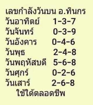 อ.ทินกร 1 3 67-"A.Tinnakorn 1 3 67"