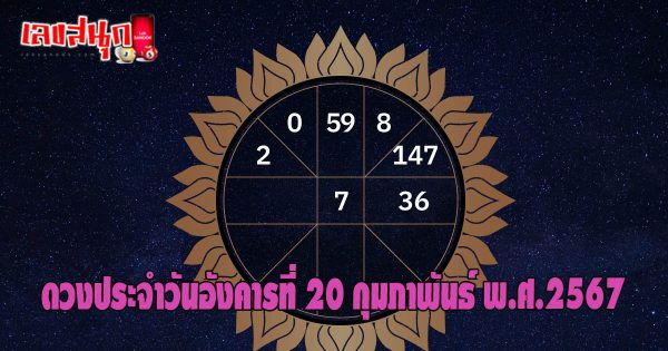 ดวงรายวัน 20/02/67 - "Daily horoscope 20/02/67"