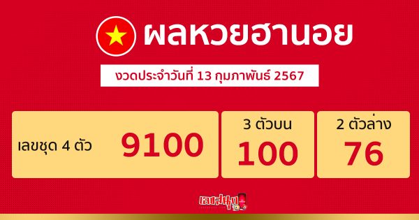 ผลหวยฮานอย-"Hanoi lottery results"