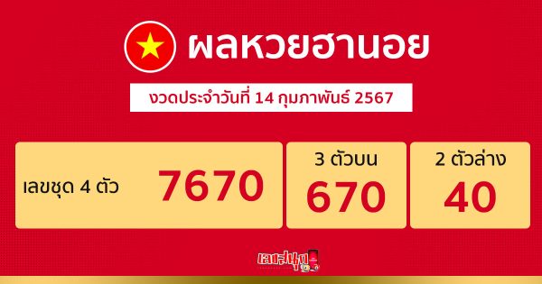 ผลหวยฮานอย 14/02/67-"Fun number check"