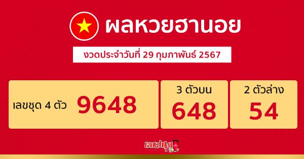 ผลหวยฮานอย 29/02/67-"Hanoi lottery results 29/02/67"