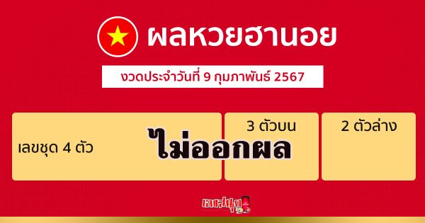 ผลหวยฮานอย 9/02/67-"Hanoi lottery results 9/02/67"