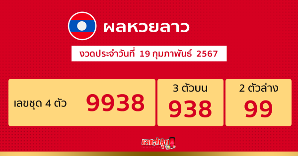 ผลหวยลาว "Lao-Lottery-results"