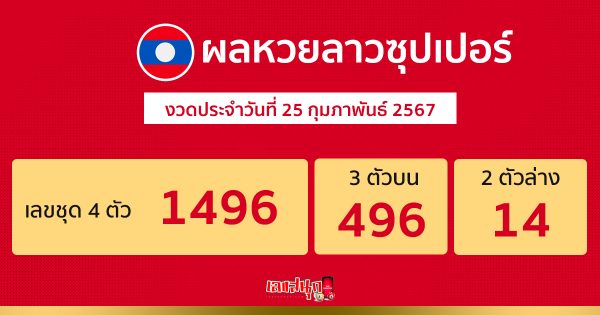 ผลหวยลาวซุปเปอร์ 25/02/67 -"Lao Super Lottery results 25/02/67"