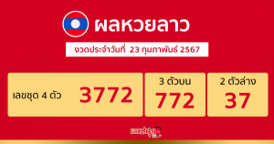 ผลหวยลาว "Lao lottery results"