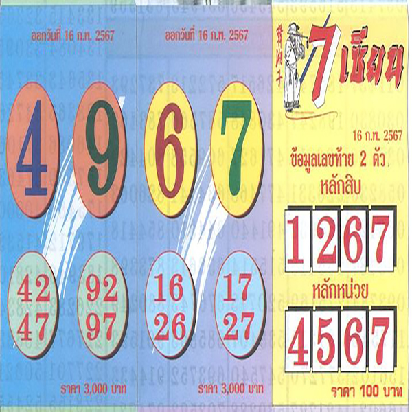 เลขเด็ด 7 เซียน 16 02 67-"Lucky number 7 master."