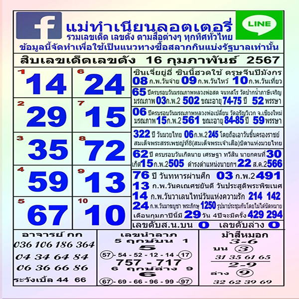 แม่ทำเนียน -"Mae Tamnian "