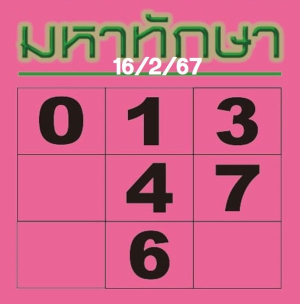 เลขมหาทักษา - "Mahathaksa number"