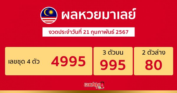 ผลหวยมาเลย์ 21/02/67-"Malaysian lottery results 21267"