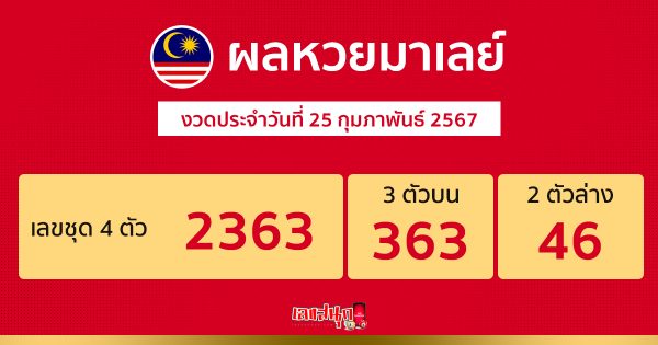 ผลหวยมาเลย์ 25/02/67 -"Malaysian lottery results 25/02/67"