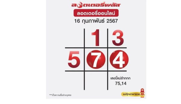 เลขแม่ตุ๊กตาพารวย - "Mother Doll's Number Makes You Rich" 