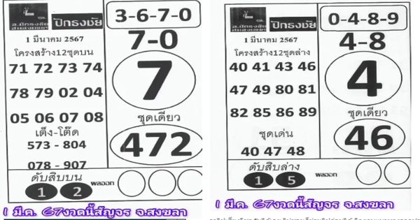 เลขปักธงชัย 1 3 67-"Pak Thong Chai number 1 3 67"