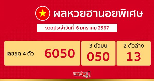 ผลหวยฮานอยพิเศษ 20/02/67 - "Special Hanoi lottery results 20/02/67"