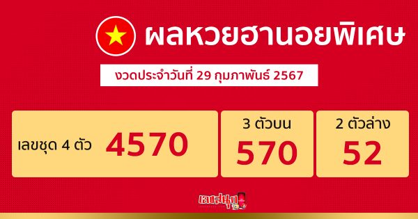 ผลหวยฮานอยพิเศษ 29/02/67-"Special Hanoi lottery results 29/02/67"