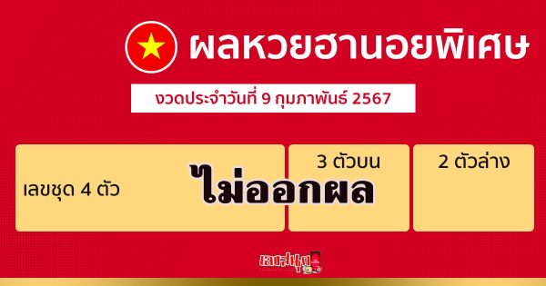 ผลหวยฮานอยพิเศษ 9/02/67-"Special Hanoi lottery results 9/02/67"