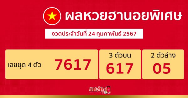 ผลหวยฮานอยพิเศษ 24/02/67 -"Special Hanoi lottery results 24/02/67"