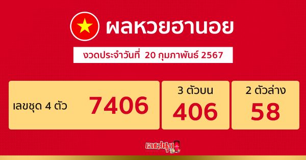ผลหวยฮานอย 20/02/67 - "Hanoi lottery results 20/02/67"