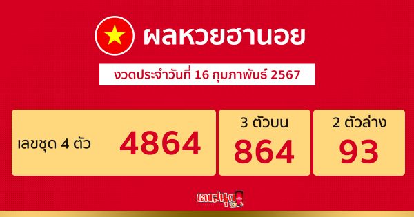 ผลหวยฮานอย 16/02/67-"hanoi-lottery-results-16-02-67"