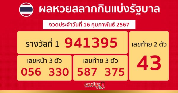 ผลหวยรัฐบาลไทย 16/02/67-"thai-government-lottery-results-16-02-67"