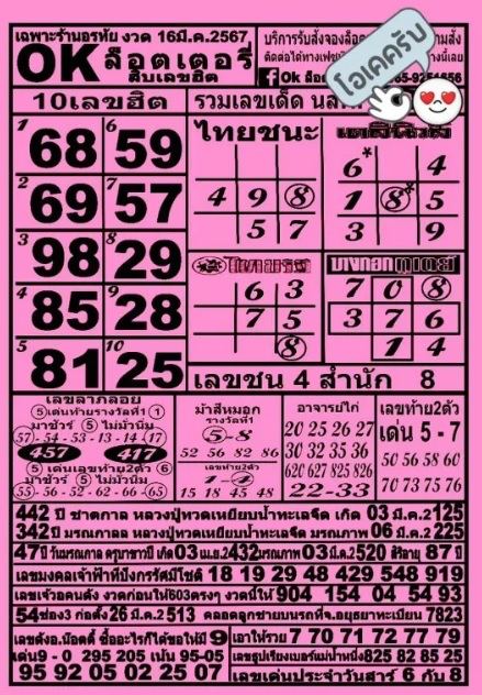 ตรวจลอตเตอรี่ - "Check lottery numbers"