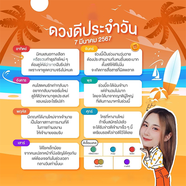 ดูดวงรายวัน 7/03/67 -"Check your horoscope for March 7th"