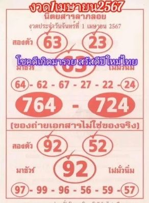 เลขลาภลอย 1 04 67-"Fortune number"