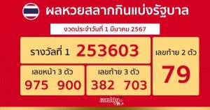 ผลหวยรัฐบาลไทย 1/03/67-"Government lottery results 1-3-67"