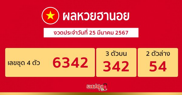 ผลหวยฮานอย 25/03/67-"Hanoi lottery results 25 03 67"