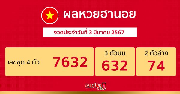 ผลหวยฮานอย -"Hanoi lottery results"