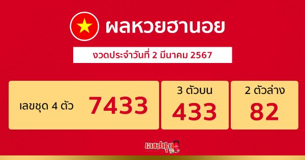 ผลหวยฮานอย 2/03/67 -"Hanoi lottery results"