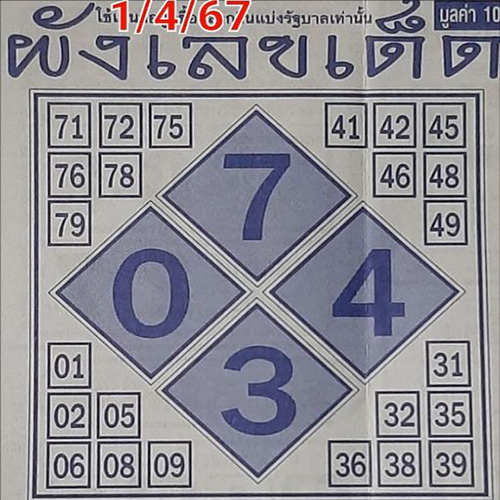 ผังเลขเด็ด 1 4 67-"Lucky number chart 1 4 67"
